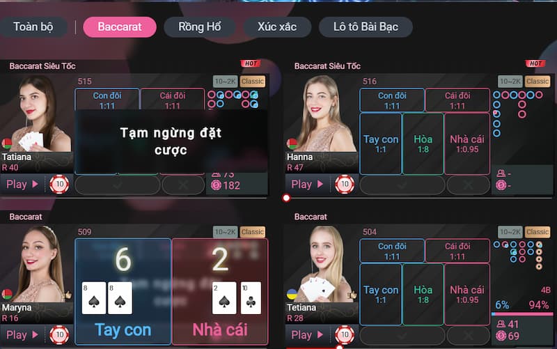 Luật chơi Baccarat chuẩn mới nhất